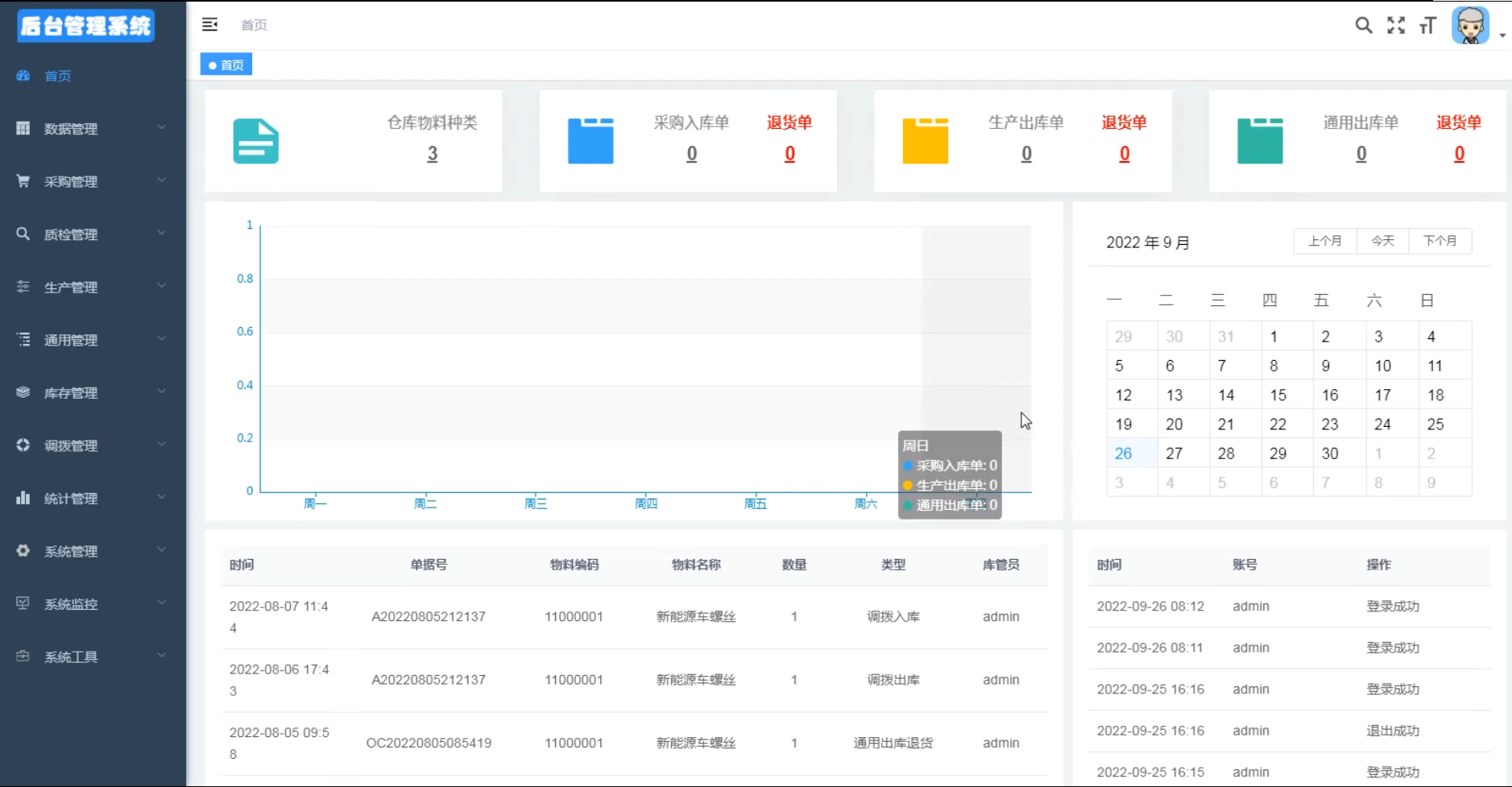Java+Vue+Uniapp大型WMS仓库管理系统(小程序/H5/APP)  第2张-《94零社区》